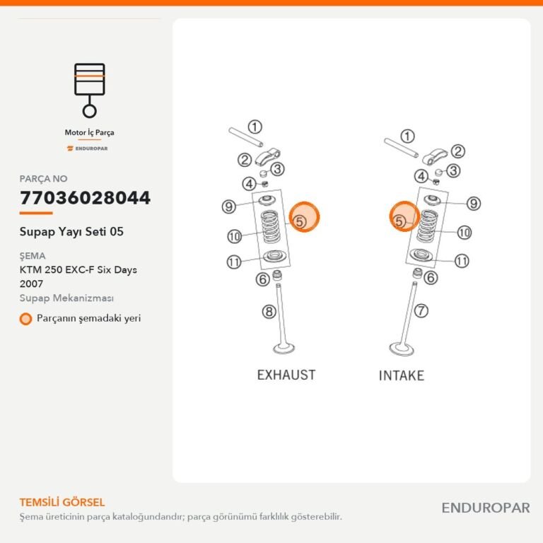 Supap Yayı Seti 05 77036028044 parça şeması