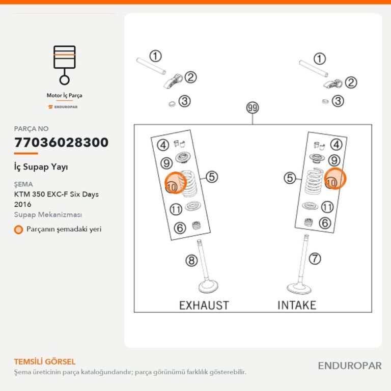 İç Supap Yayı 77036028300 parça şeması