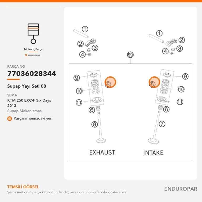Supap Yayı Seti 08 77036028344 parça şeması