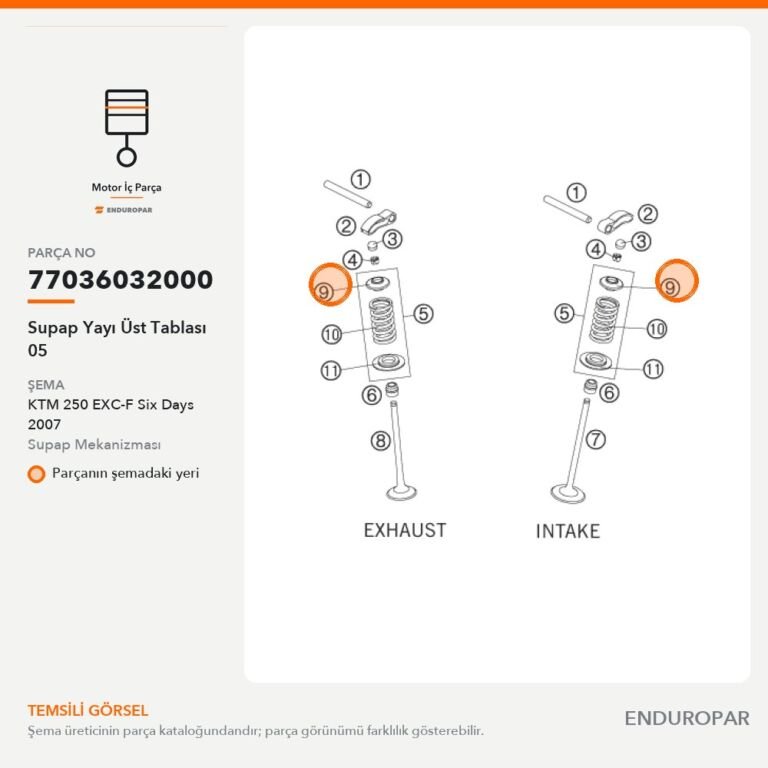 Supap Yayı Üst Tablası 05 77036032000 parça şeması