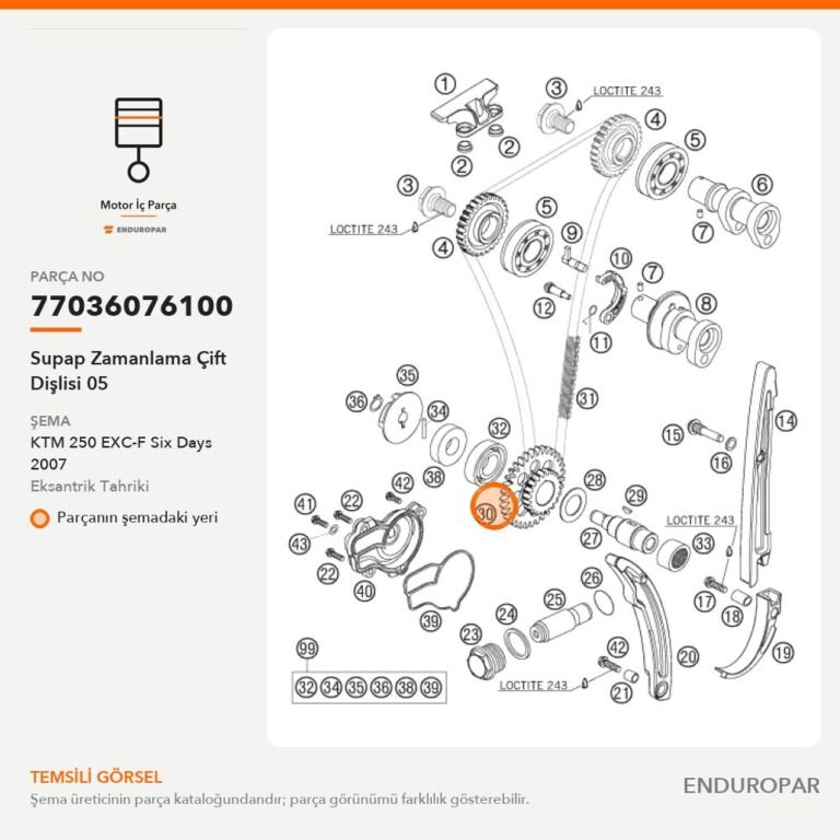 Supap Zamanlama Çift Dişlisi 05 77036076100 parça şeması