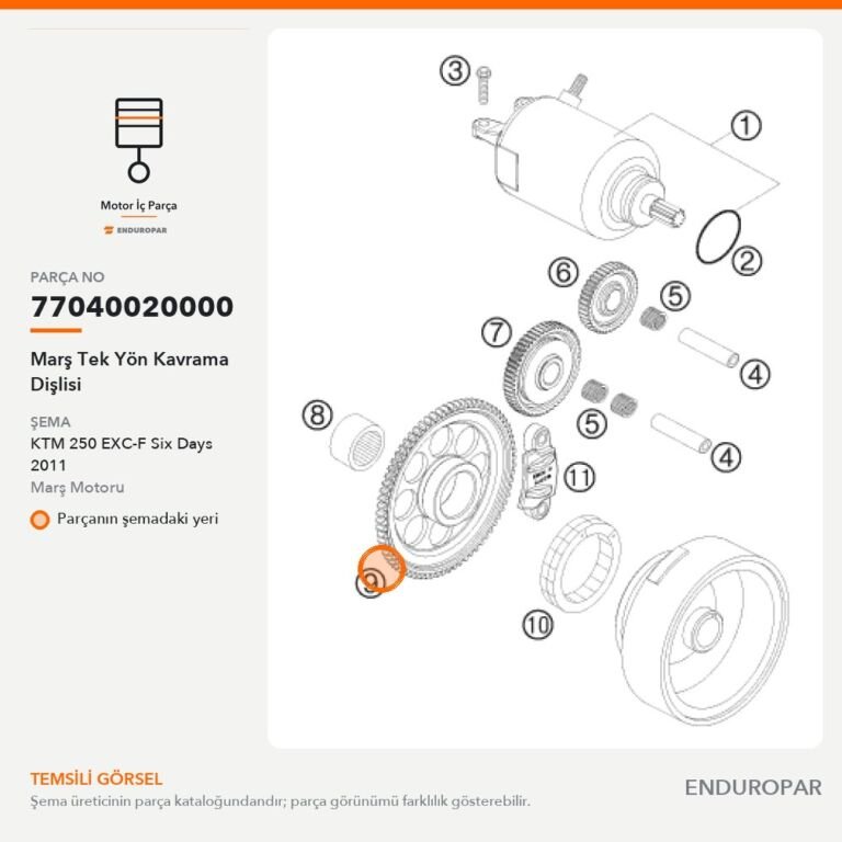 Marş Tek Yön Kavrama Dişlisi 77040020000 parça şeması