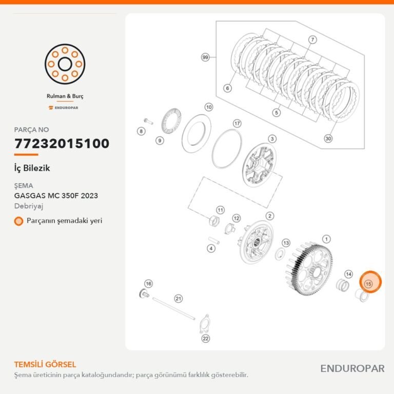 İç Bilezik 77232015100 parça şeması