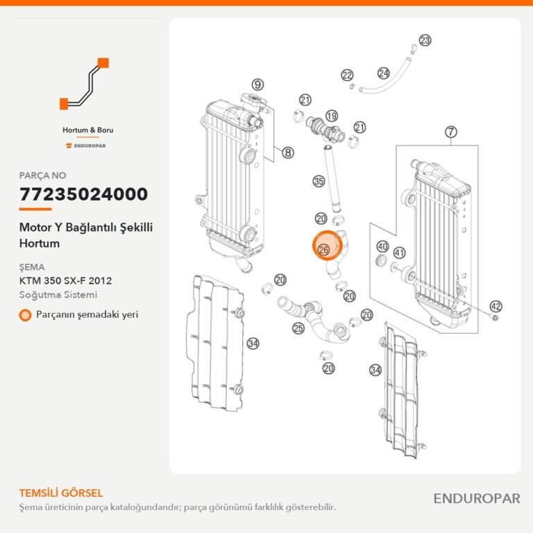 Motor Y Bağlantılı Şekilli Hortum 77235024000 parça şeması