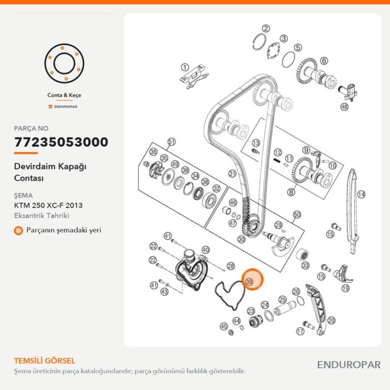 Devirdaim Kapağı Contası 77235053000 parça şeması