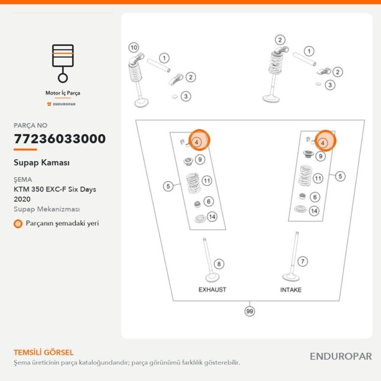 Supap Kaması 77236033000 parça şeması