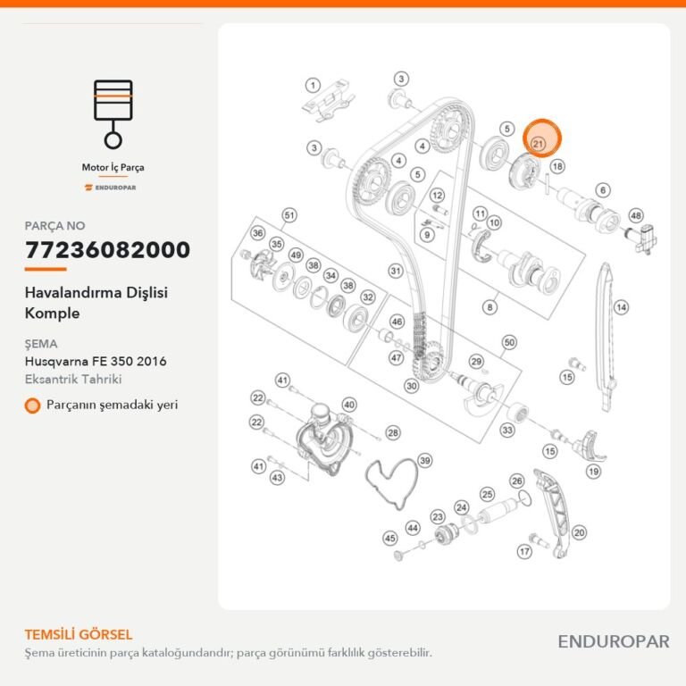 Havalandırma Dişlisi Komple 77236082000 parça şeması