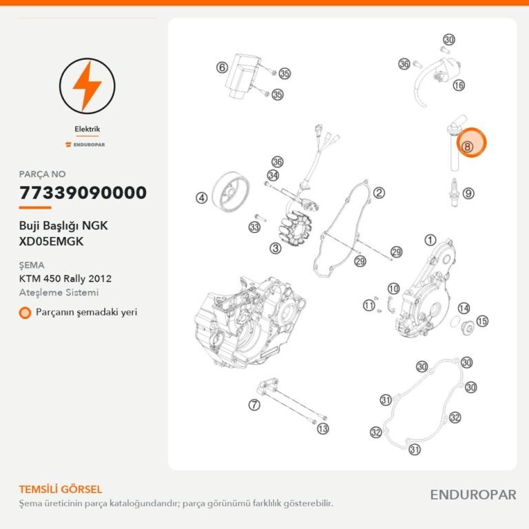 Buji Başlığı NGK XD05EMGK 77339090000 parça şeması