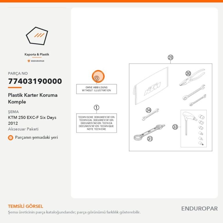Plastik Karter Koruma Komple 77403190000 parça şeması