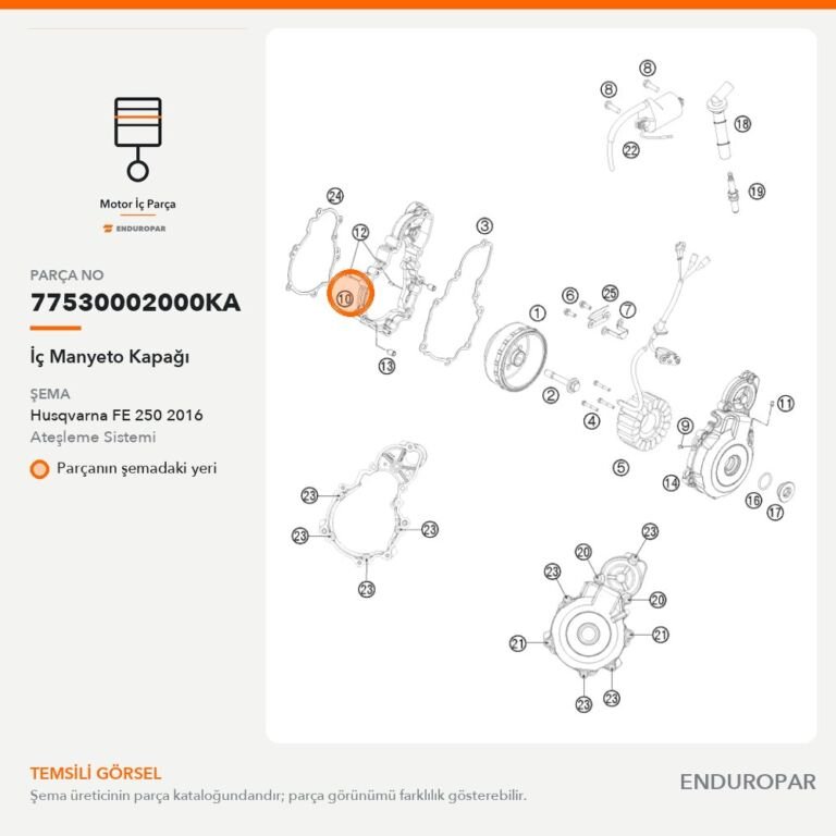 İç Manyeto Kapağı 77530002000KA parça şeması