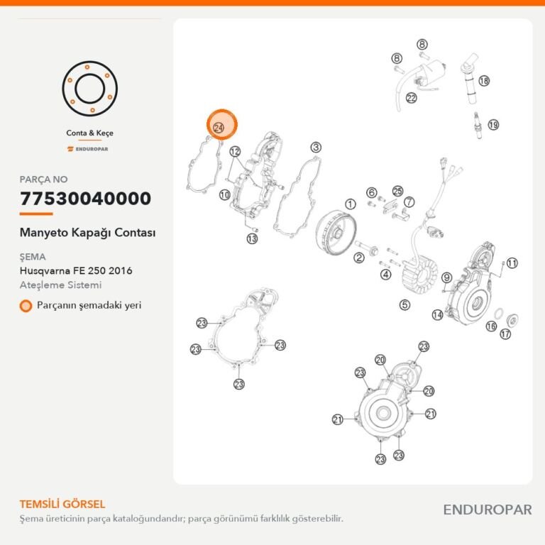 Manyeto Kapağı Contası 77530040000 parça şeması