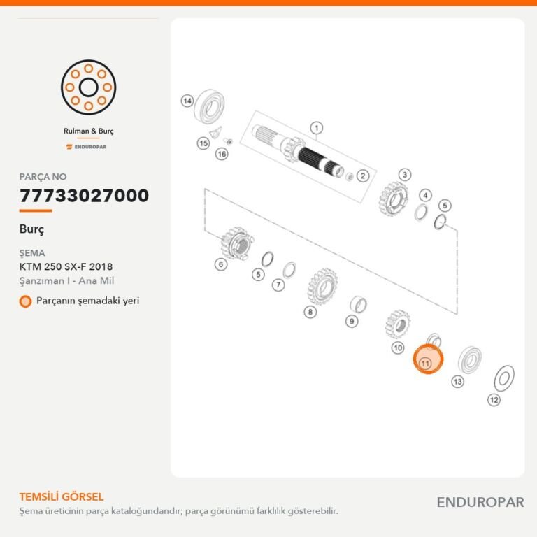 Burç 77733027000 parça şeması