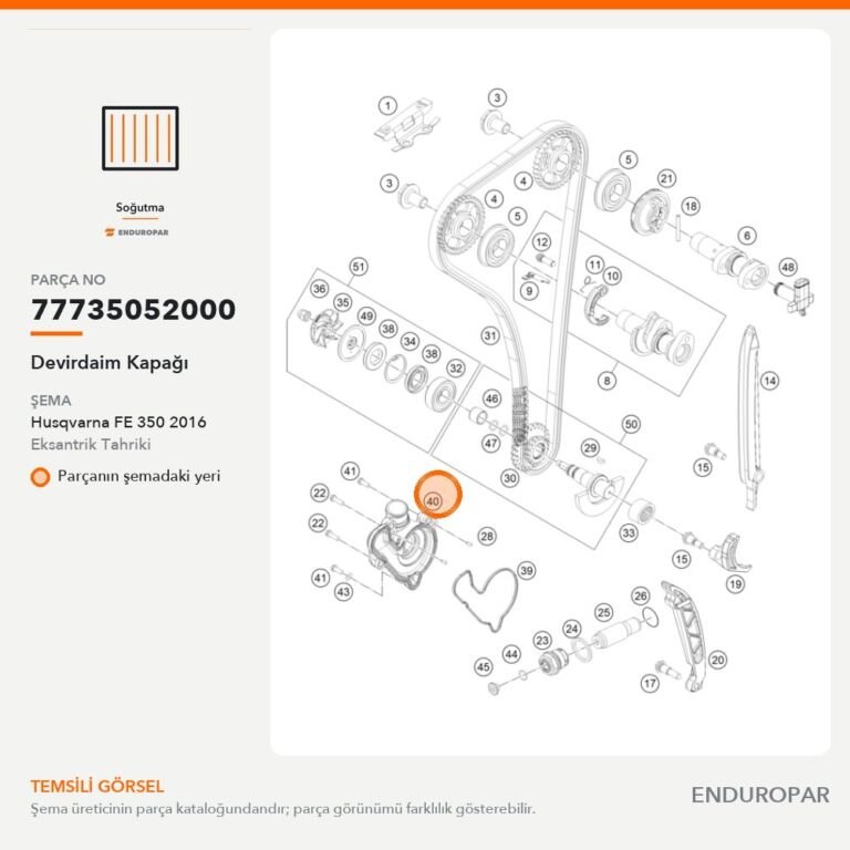 Devirdaim Kapağı 77735052000 parça şeması
