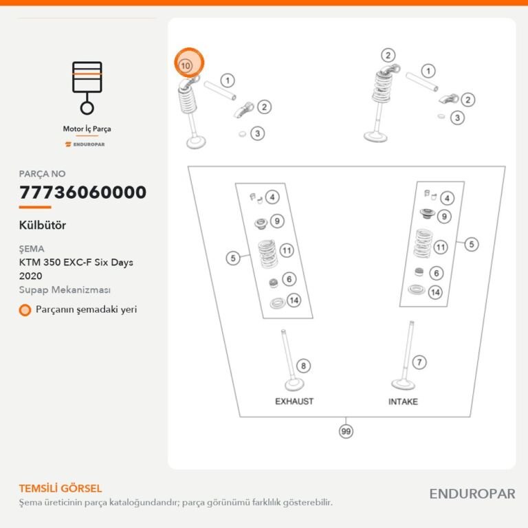 Külbütör 77736060000 parça şeması