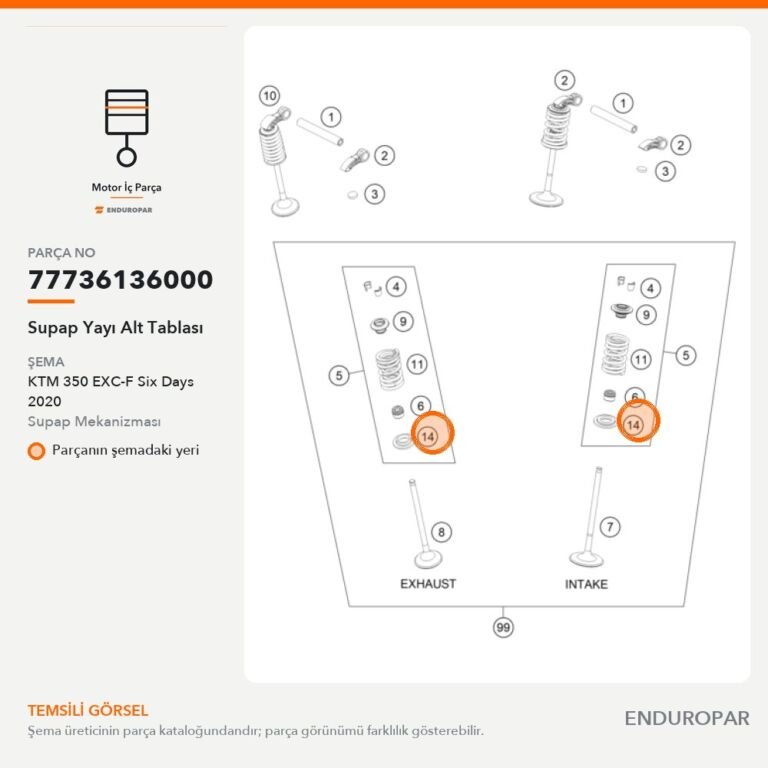 Supap Yayı Alt Tablası 77736136000 parça şeması