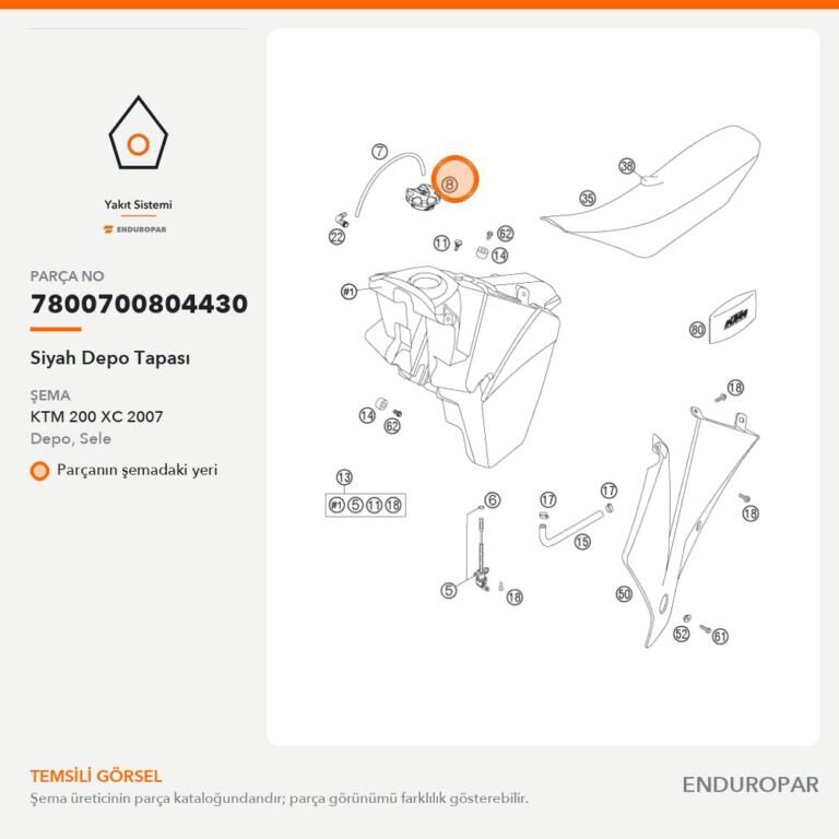 Siyah Depo Tapası 7800700804430 parça şeması