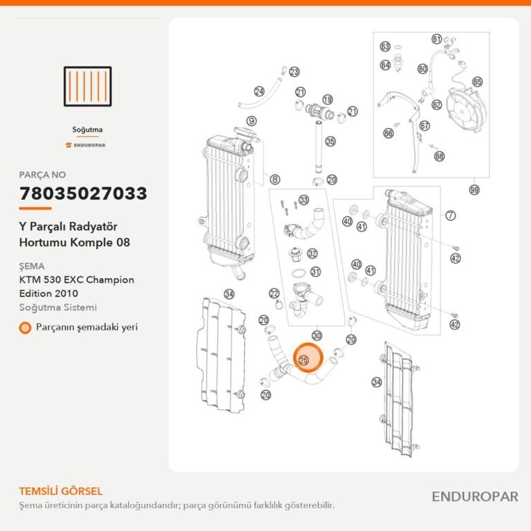 Y Parçalı Radyatör Hortumu Komple 08 78035027033 parça şeması
