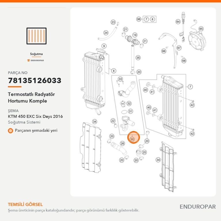 Termostatlı Radyatör Hortumu Komple 78135126033 parça şeması