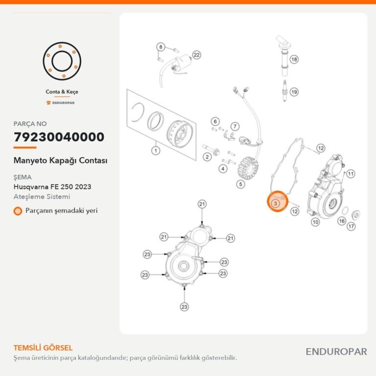 Manyeto Kapağı Contası 79230040000 parça şeması