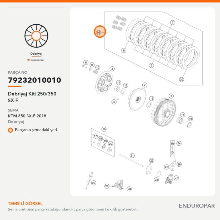 Debriyaj Kiti 250/350 SX-F 79232010010 parça şeması