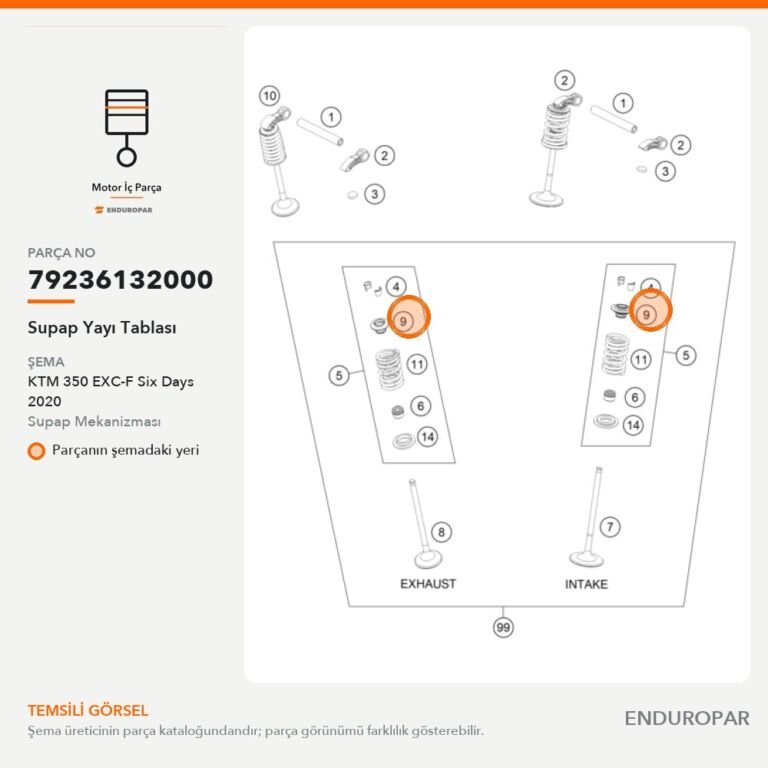 Supap Yayı Tablası 79236132000 parça şeması