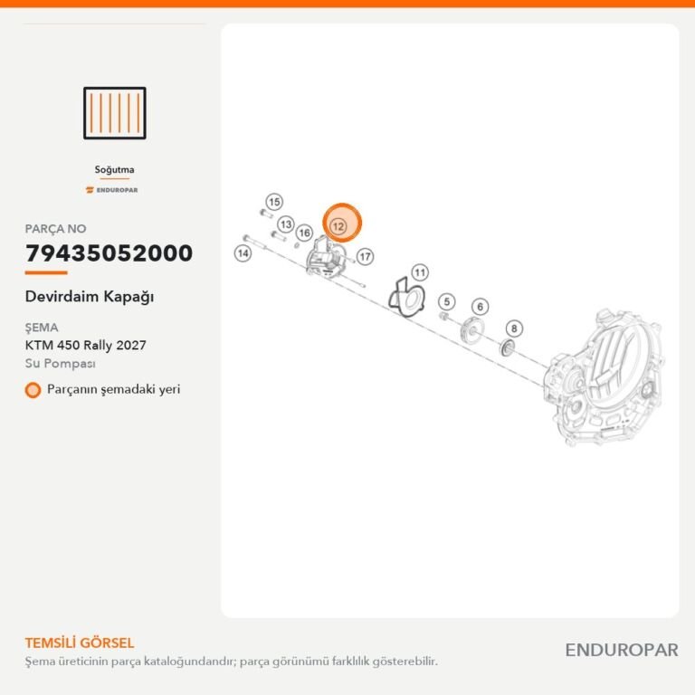 Devirdaim Kapağı 79435052000 parça şeması