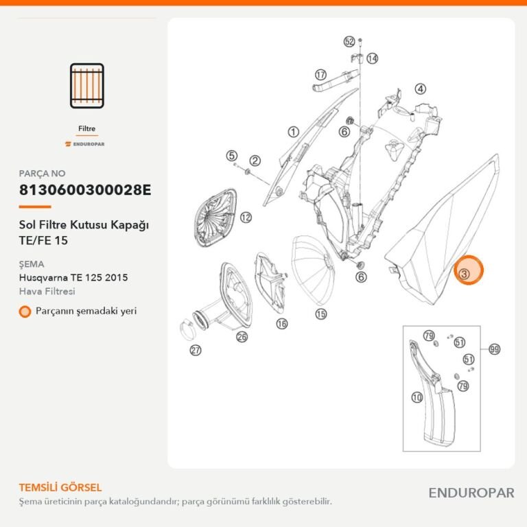 Sol Filtre Kutusu Kapağı TE/FE 15 8130600300028E parça şeması