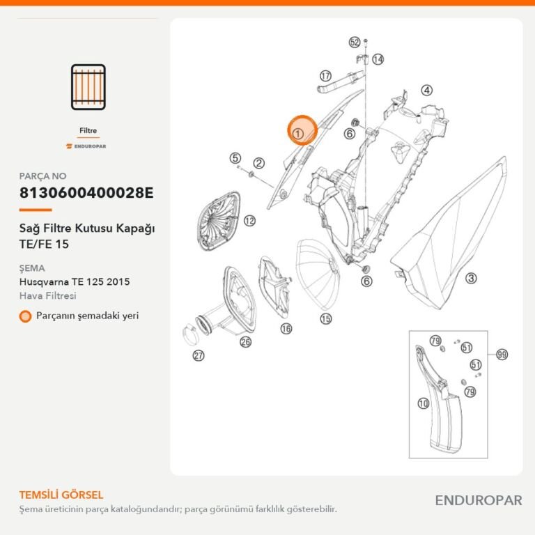 Sağ Filtre Kutusu Kapağı TE/FE 15 8130600400028E parça şeması