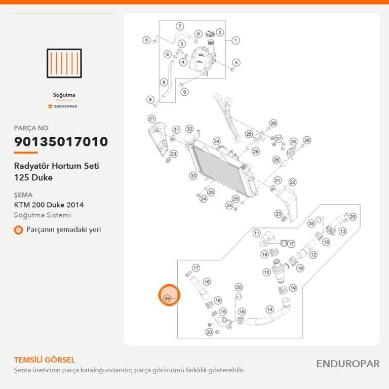 Radyatör Hortum Seti 125 Duke 90135017010 parça şeması