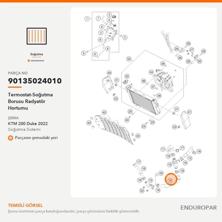 Termostat-Soğutma Borusu Radyatör Hortumu 90135024010 parça şeması