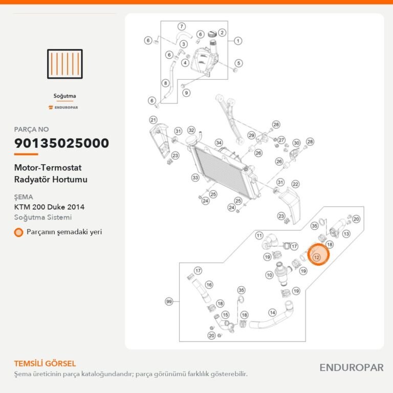 Motor-Termostat Radyatör Hortumu 90135025000 parça şeması