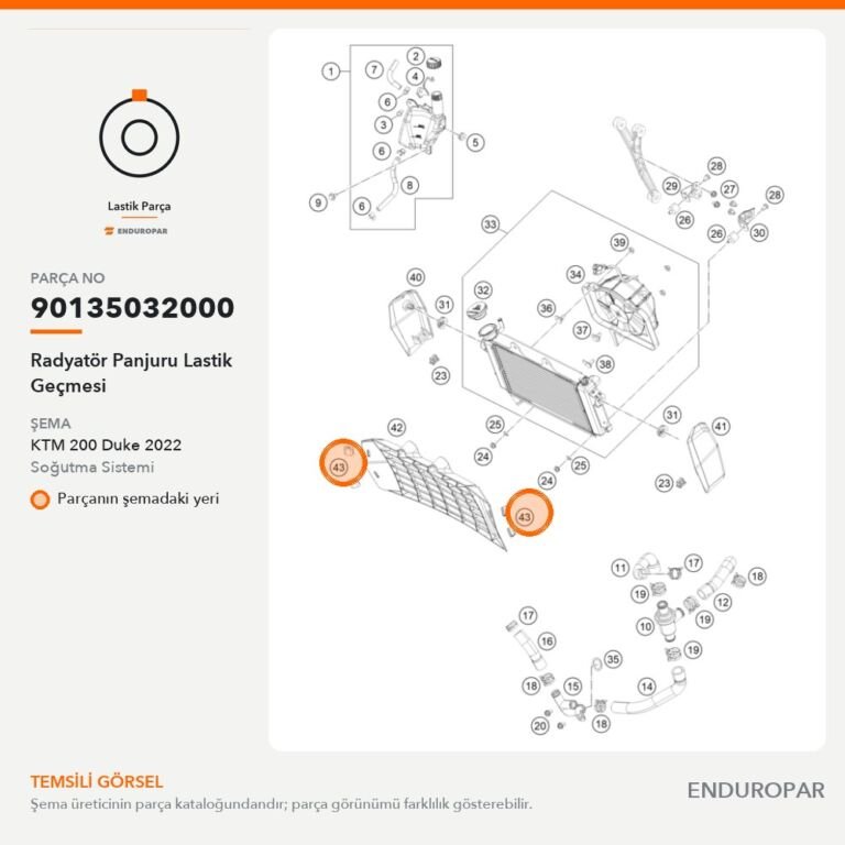 Radyatör Panjuru Lastik Geçmesi 90135032000 parça şeması