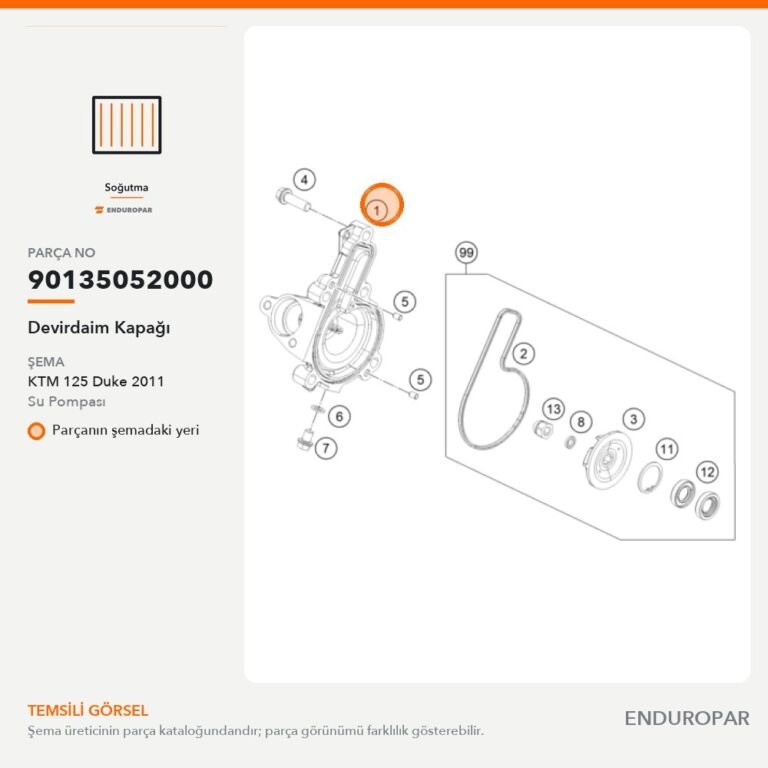Devirdaim Kapağı 90135052000 parça şeması