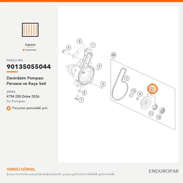 Devirdaim Pompası Pervane ve Keçe Seti 90135055044 parça şeması