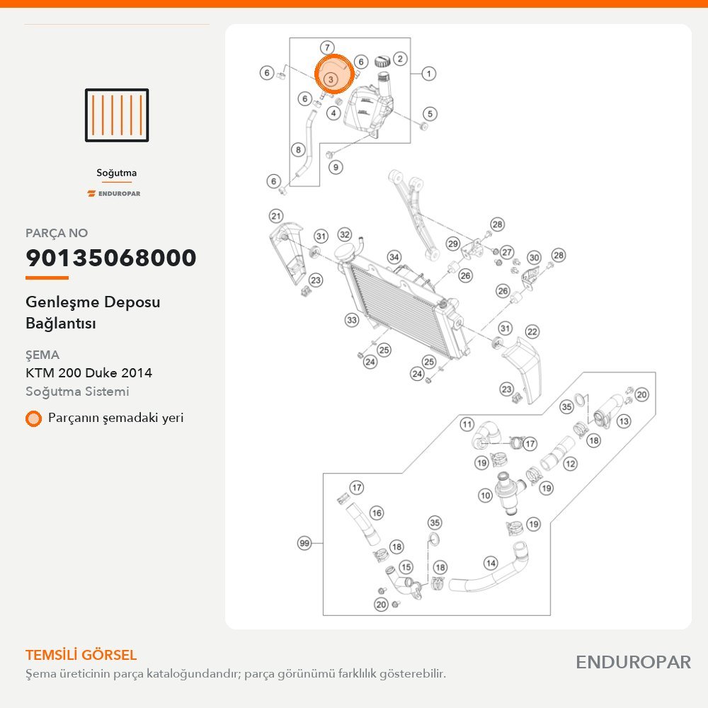Genleşme Deposu Bağlantısı 90135068000 parça şeması