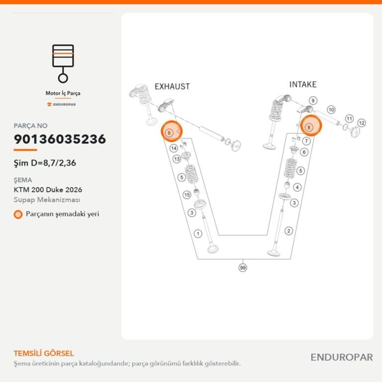 Şim D=8,7/2,36 90136035236 parça şeması
