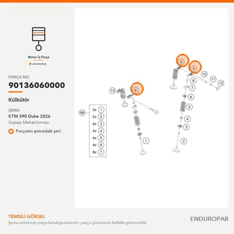 Külbütör 90136060000 parça şeması