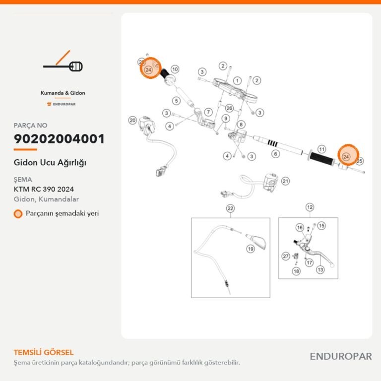 Gidon Ucu Ağırlığı 90202004001 parça şeması