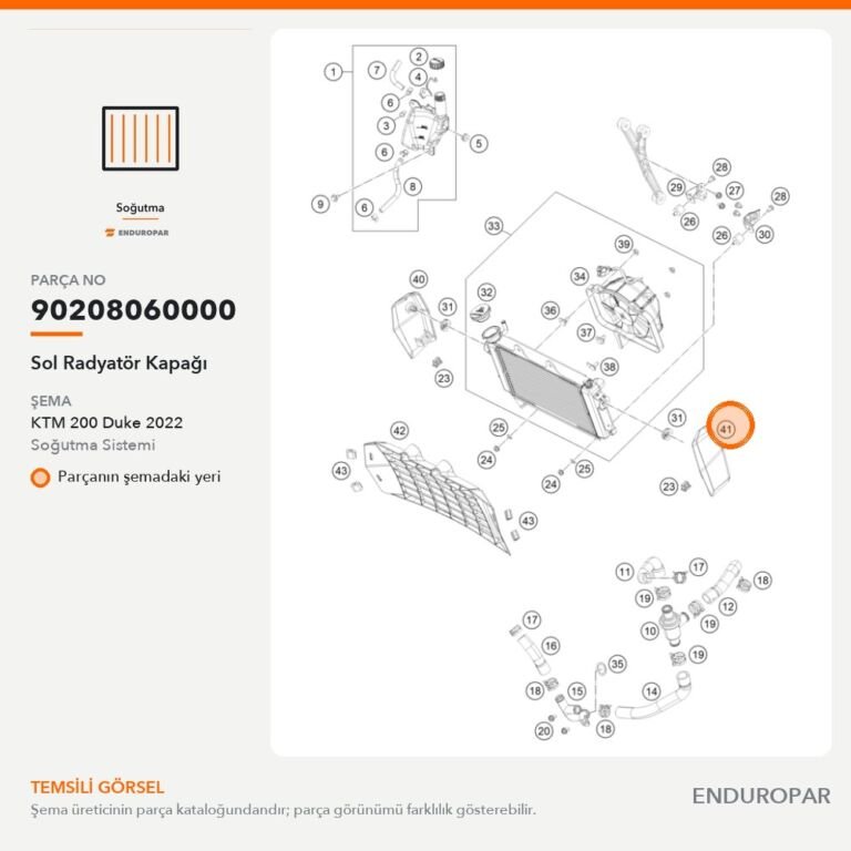 Sol Radyatör Kapağı 90208060000 parça şeması