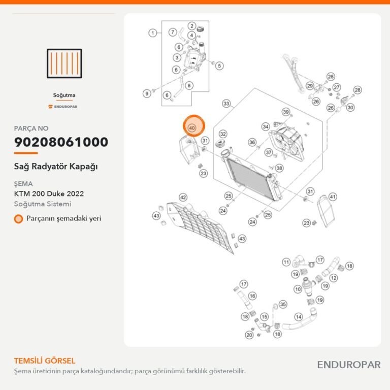 Sağ Radyatör Kapağı 90208061000 parça şeması