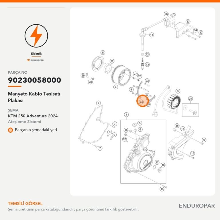 Manyeto Kablo Tesisatı Plakası 90230058000 parça şeması