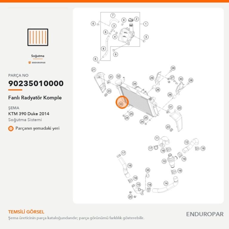 Fanlı Radyatör Komple 90235010000 parça şeması