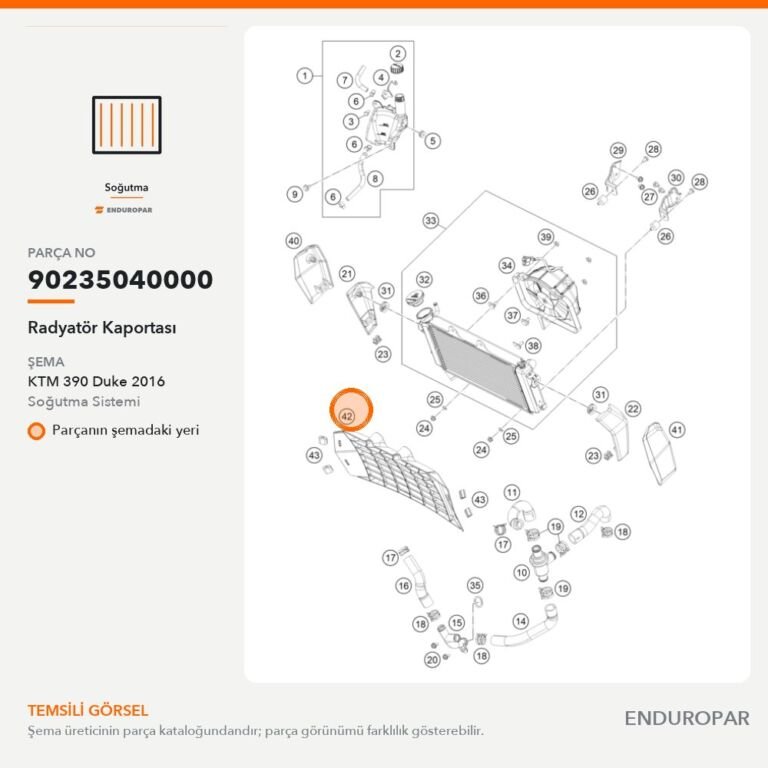 Radyatör Kaportası 90235040000 parça şeması