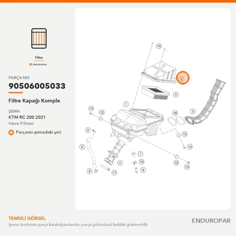 Filtre Kapağı Komple 90506005033 parça şeması