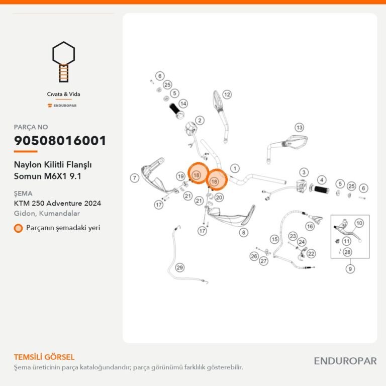 Naylon Kilitli Flanşlı Somun M6X1 9.1 90508016001 parça şeması