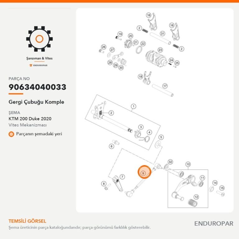 Gergi Çubuğu Komple 90634040033 parça şeması