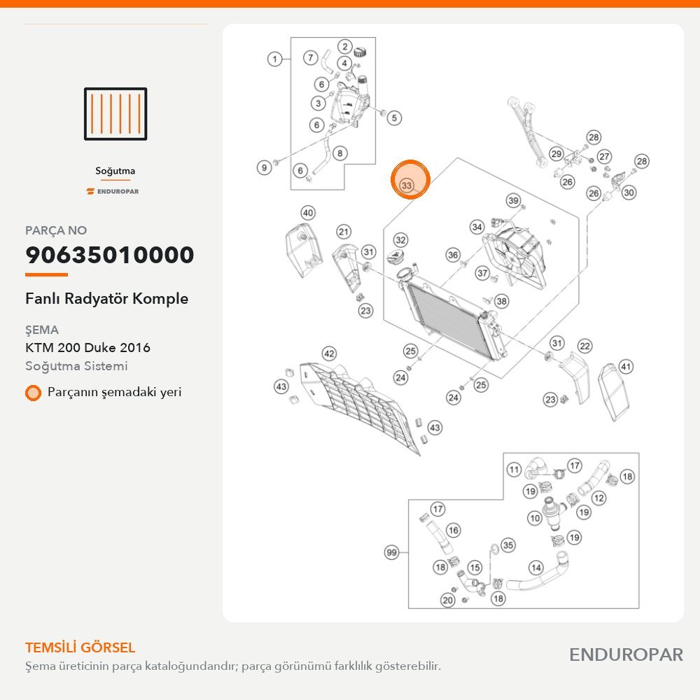 Fanlı Radyatör Komple 90635010000 parça şeması
