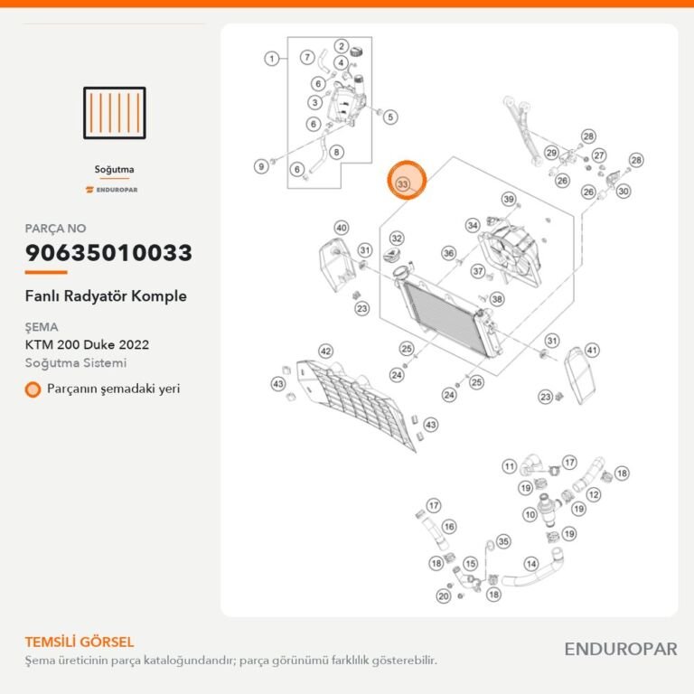 Fanlı Radyatör Komple 90635010033 parça şeması