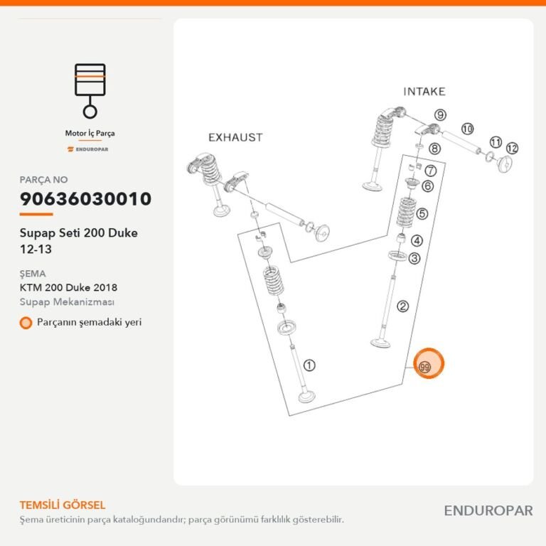Supap Seti 200 Duke 12-13 90636030010 parça şeması