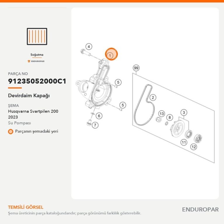 Devirdaim Kapağı 91235052000C1 parça şeması